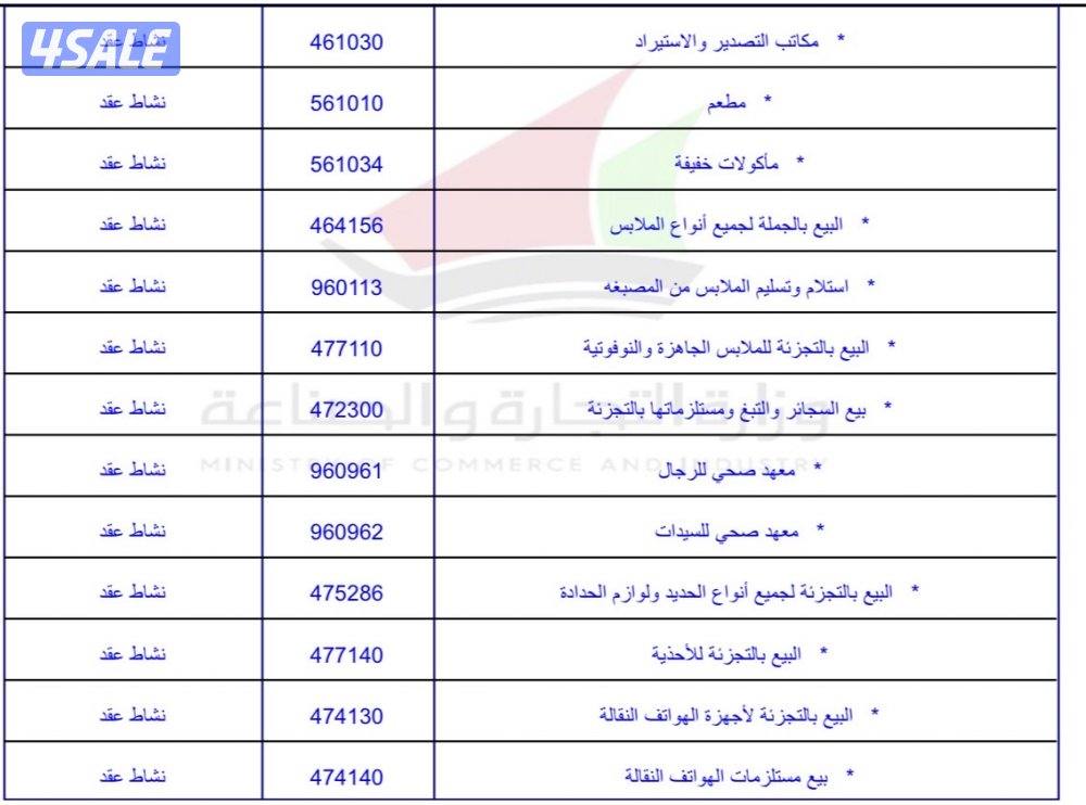للبيع رخصه  تجاره عامه بيها فرعين و (٥٢) نشاط جاهزين لاصدار رخصهم3
