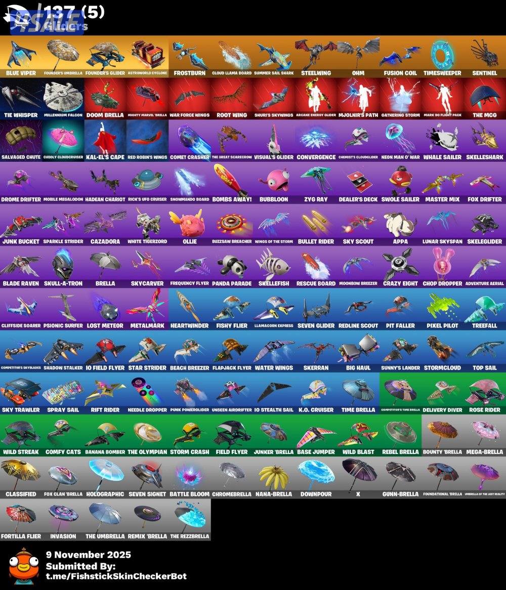 للبيع حساب فورت نايت يربط جميع المنصات السعر١٨ مراح انزل ولا دينار2