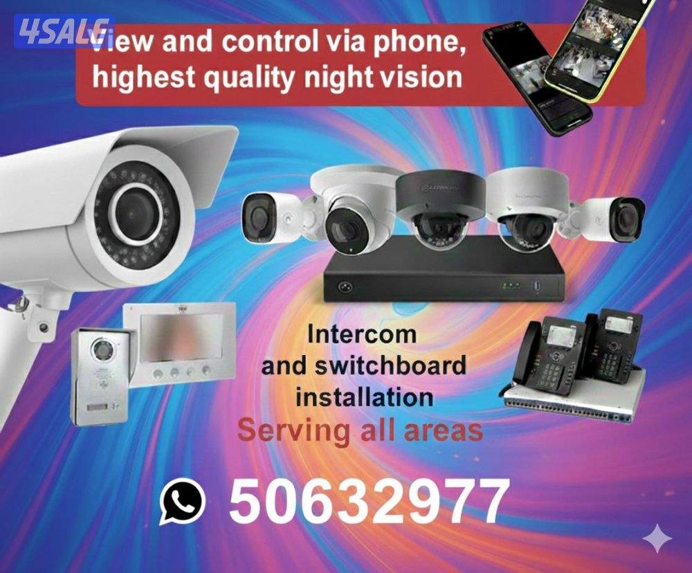 cctv camera monitoring0