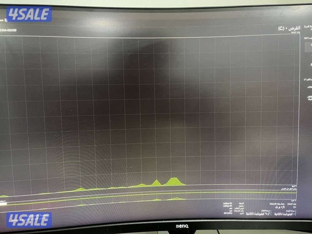 بي سي قوي 4080 16 gg و معالج i9 13900k12