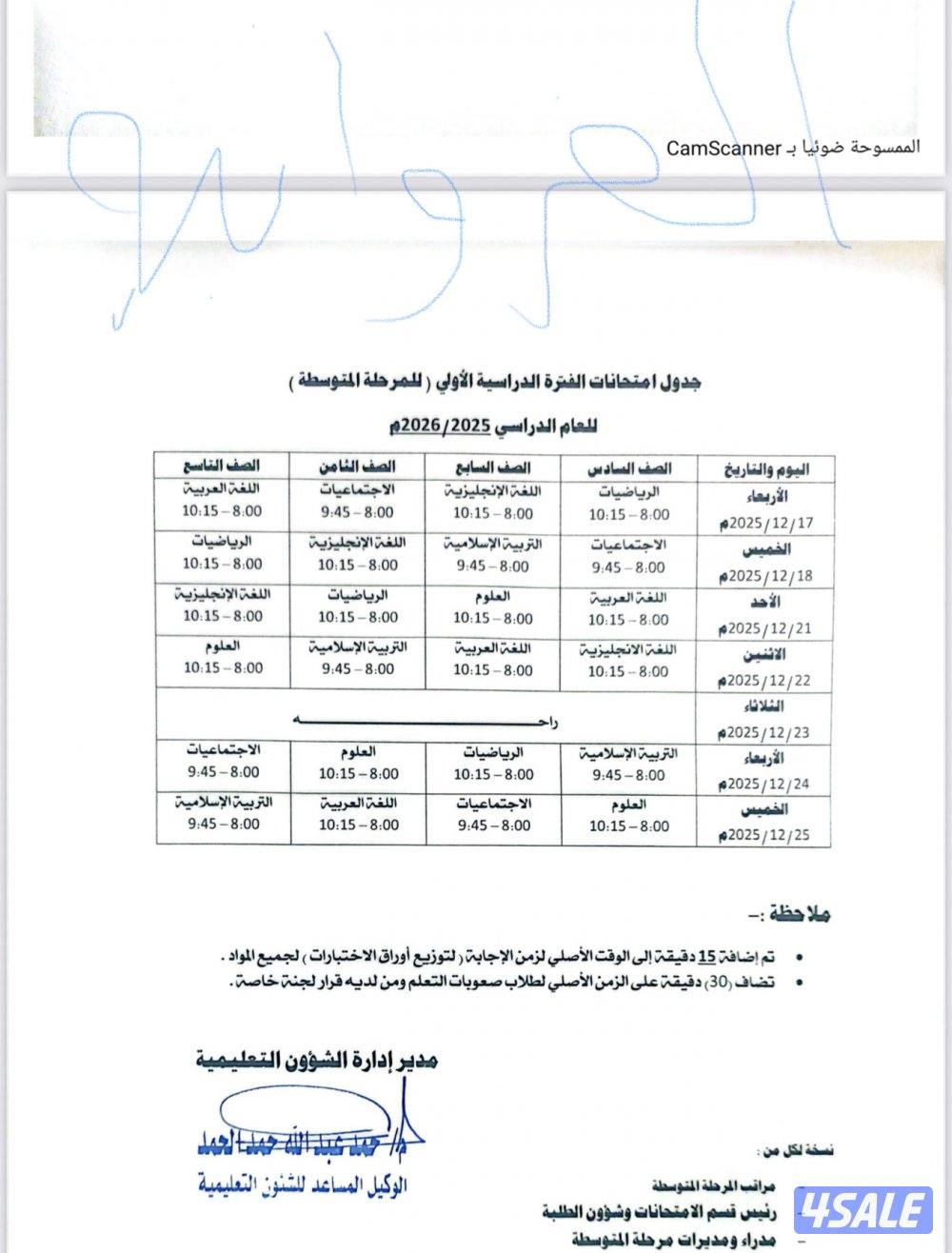 مدرس اول لغه إنجليزيه لتدريس طلاب المرحله المتوسطه5