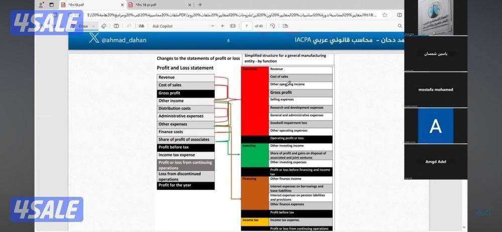 مدير مالي و مدقق حسابات وخبرة بالتسهيلات و القروض و رفع راس المال3