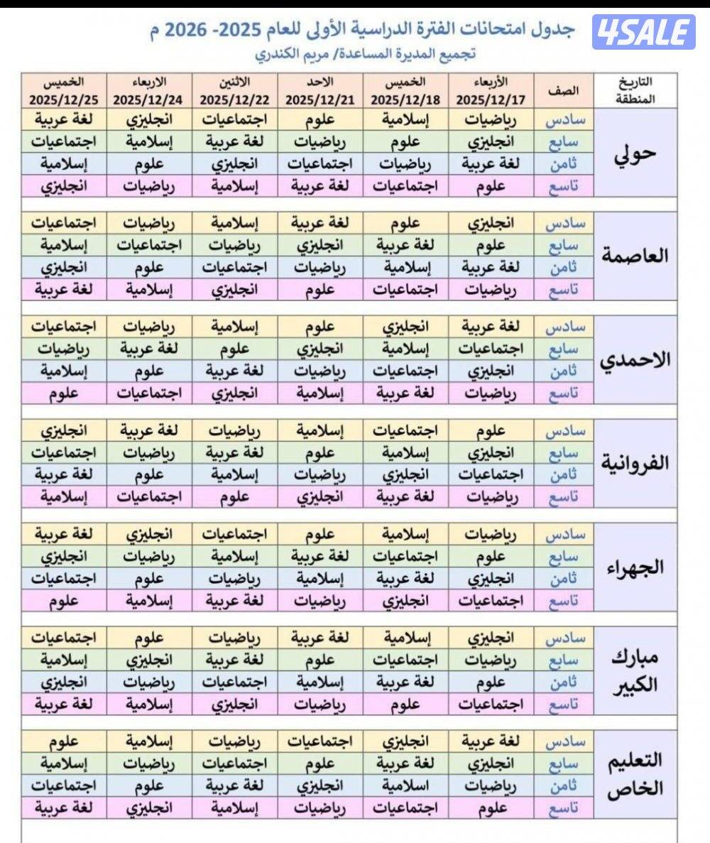 مدرس رياضيات لجميع مناطق الكويت0