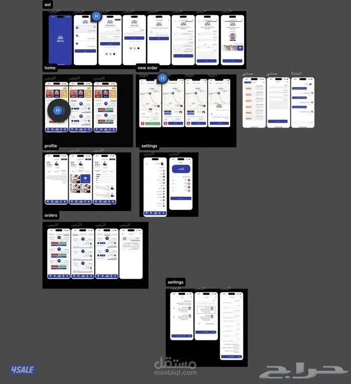 سوّ تطبيقك الحين... و نحن وياك5