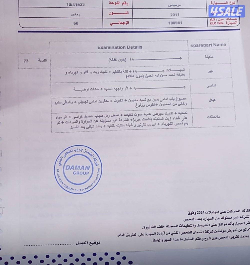 E250 كامل الموصفات 4 سيليندر14