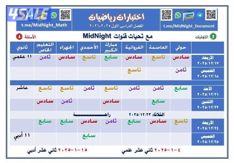 مدرس رياضيات تربوي1