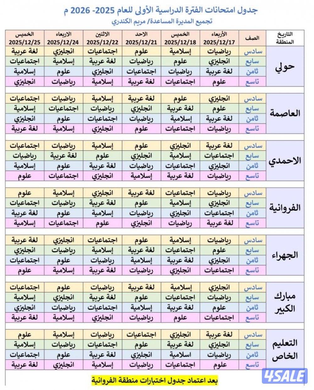 مدرس اول رياضيات واحصاء للثانوى0