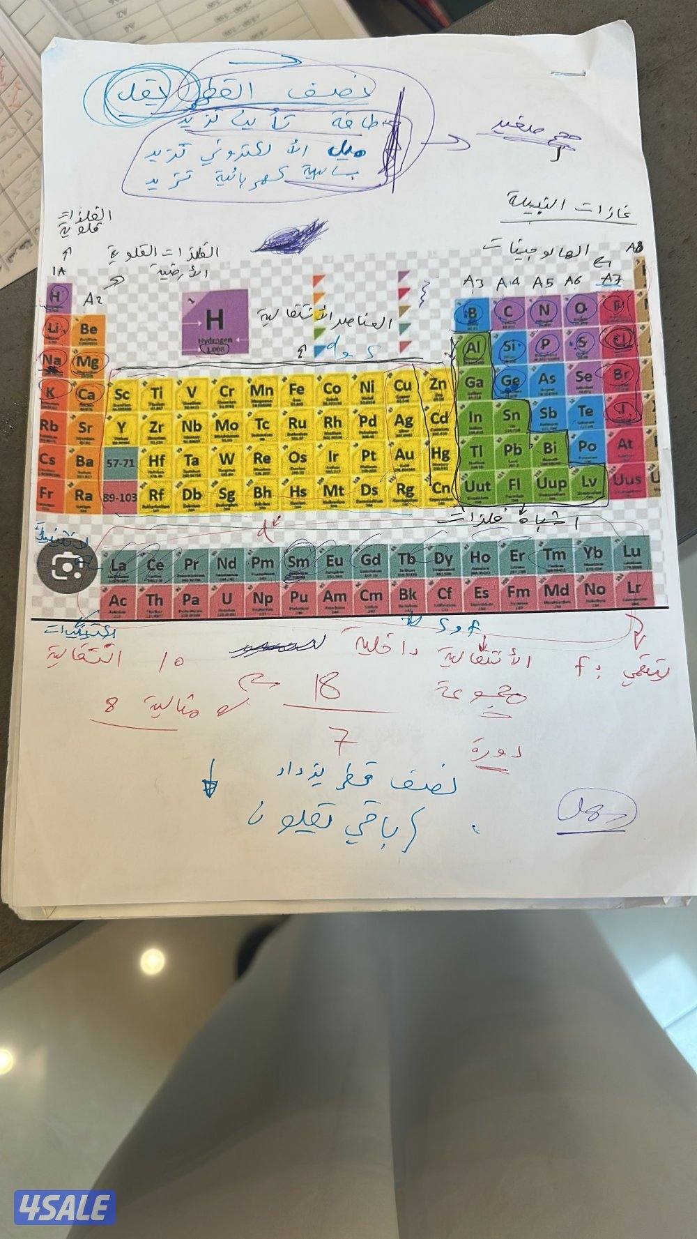 مدرس كيمياء اول بأقل الاسعار وافضل جودة1