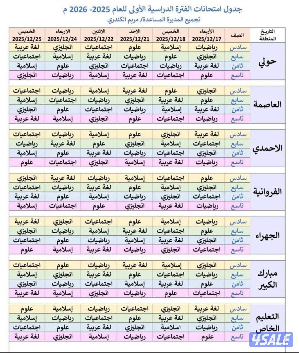 مدرس رياضيات0