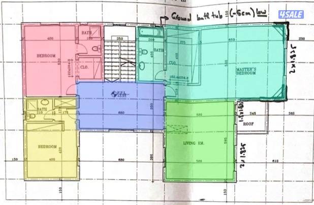 موقع مميز بالقصر للبيع6