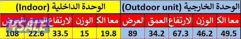 فرصة لا تعوض مكتب جاهز كيربي مع مكيف حديث للبيع8