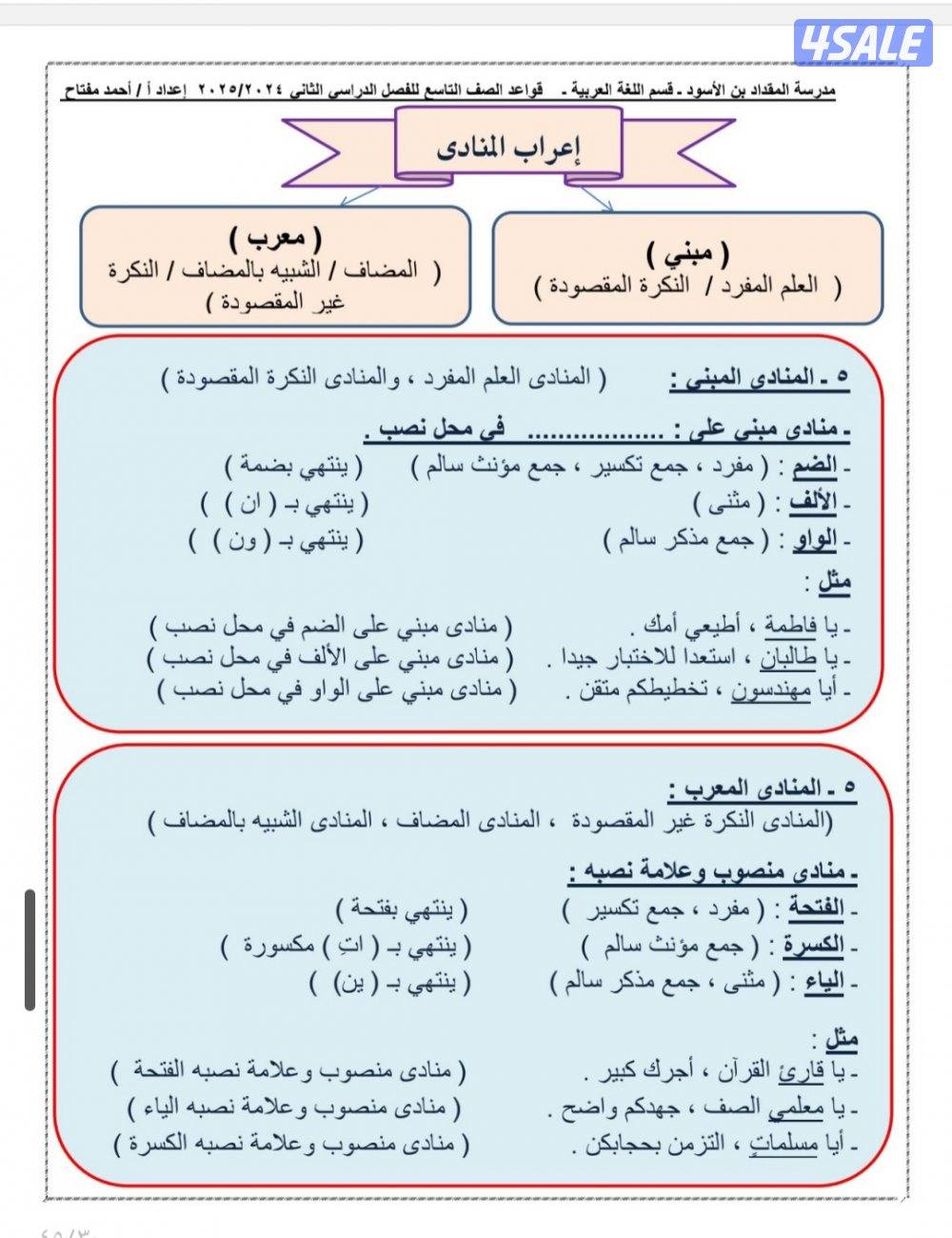 معلم لغه عربيه0