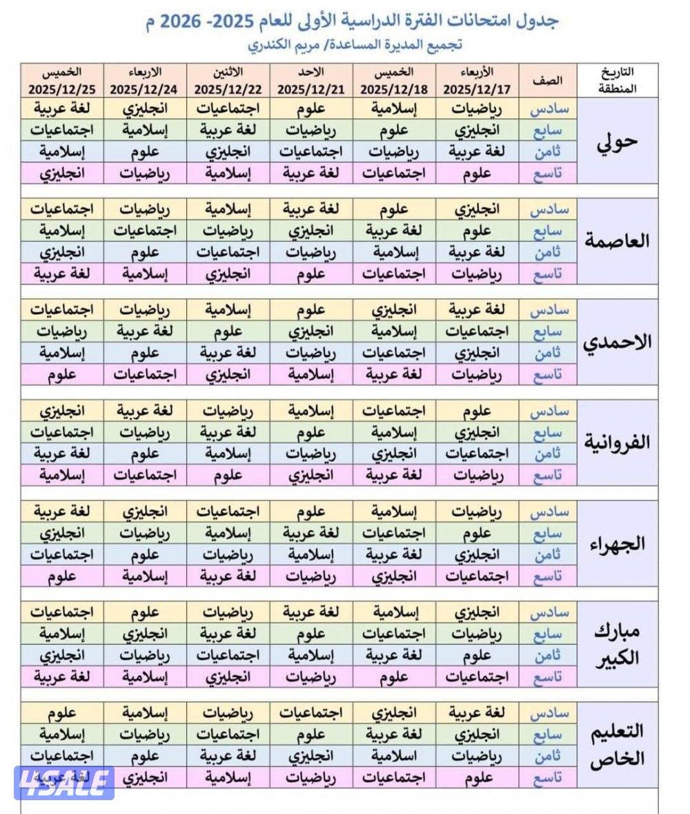 مدرس انجليزي بالعاشرة0
