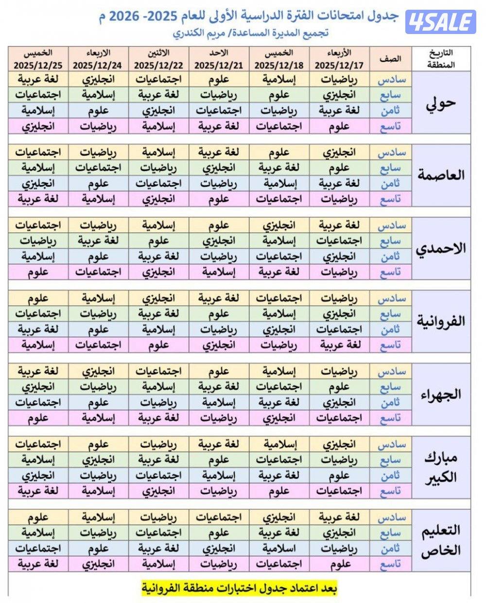 مدرس اول رياضيات واحصاء للثانوي والمتوسط0