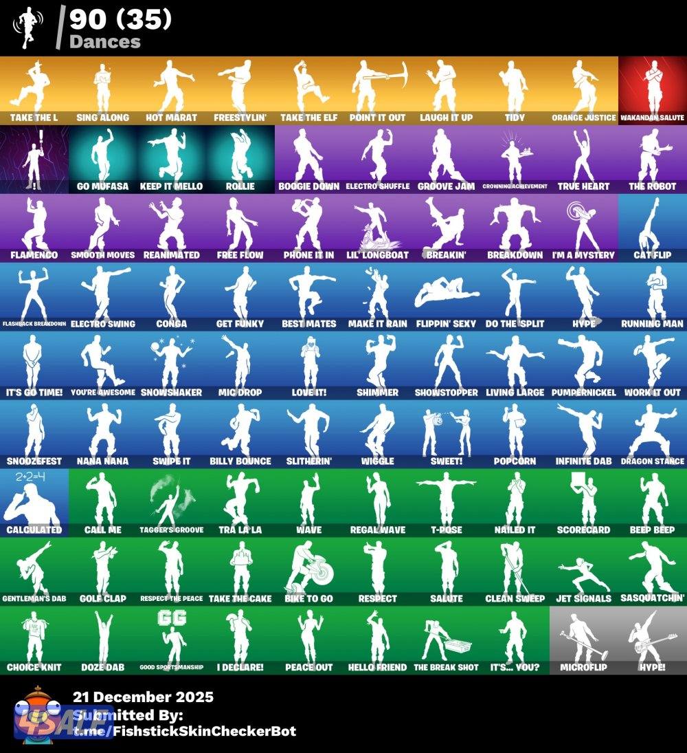 حساب فورت نايت سيزن 32