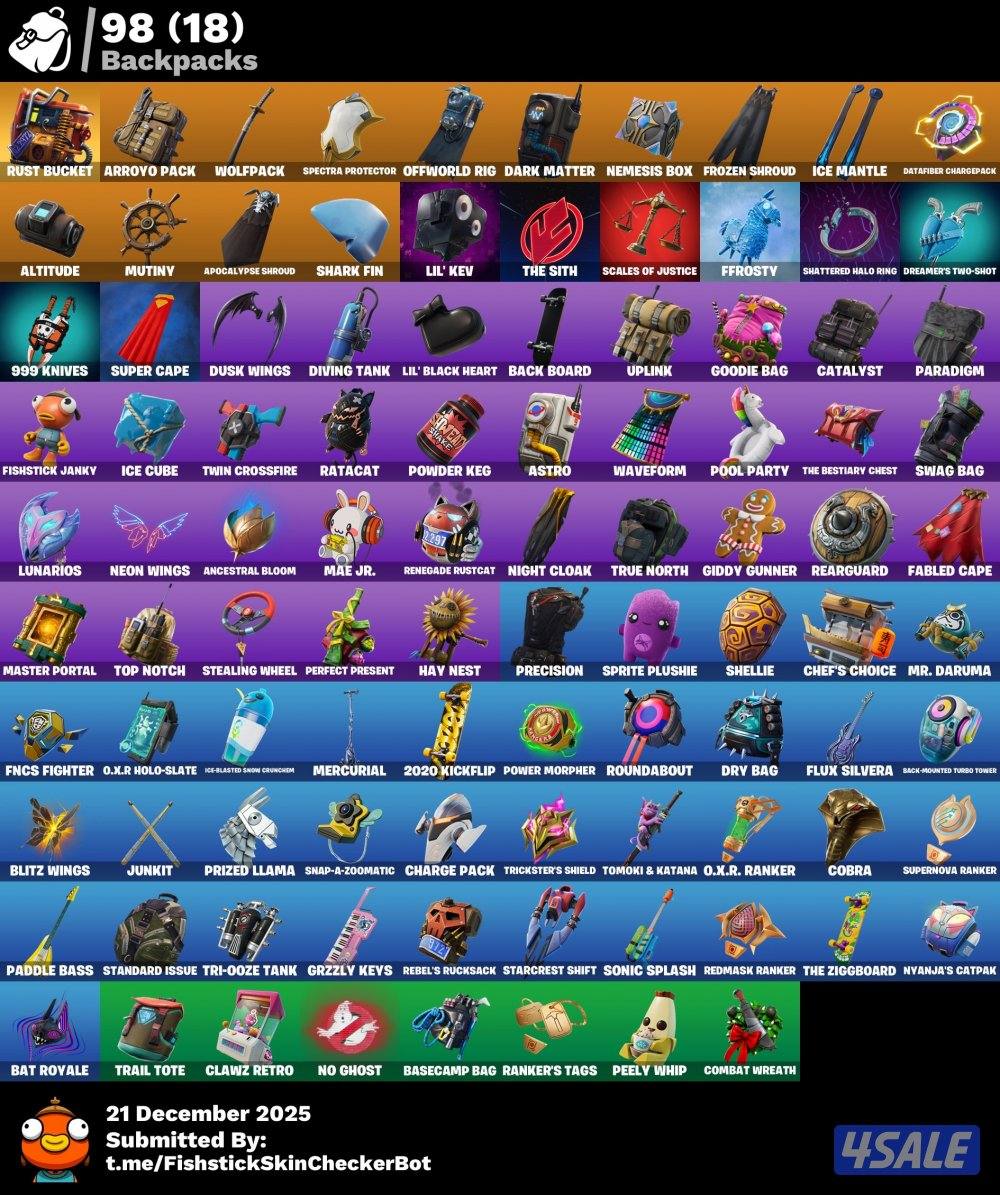 حساب فورت سيزن 31