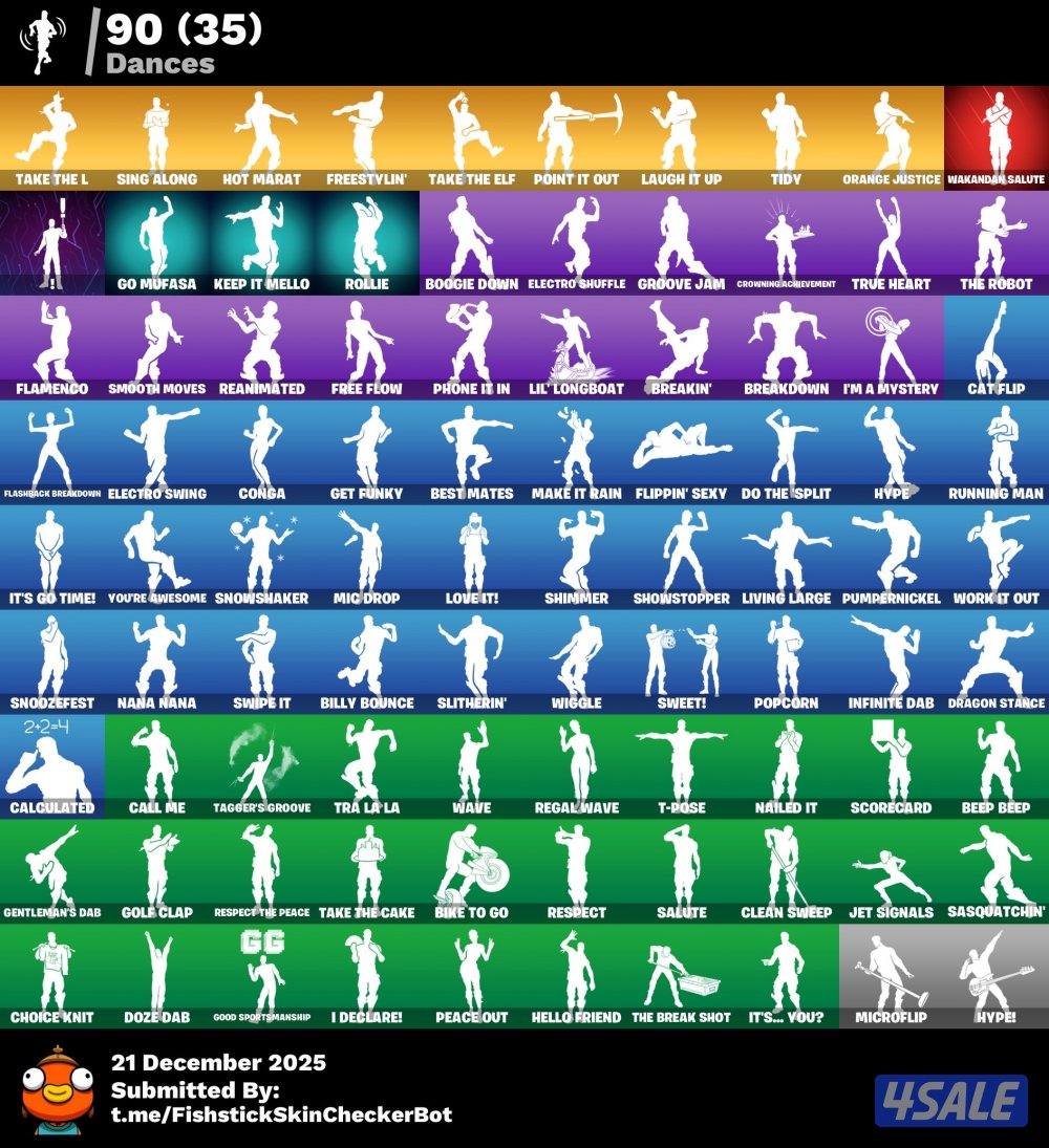 حساب فورت سيزن 33