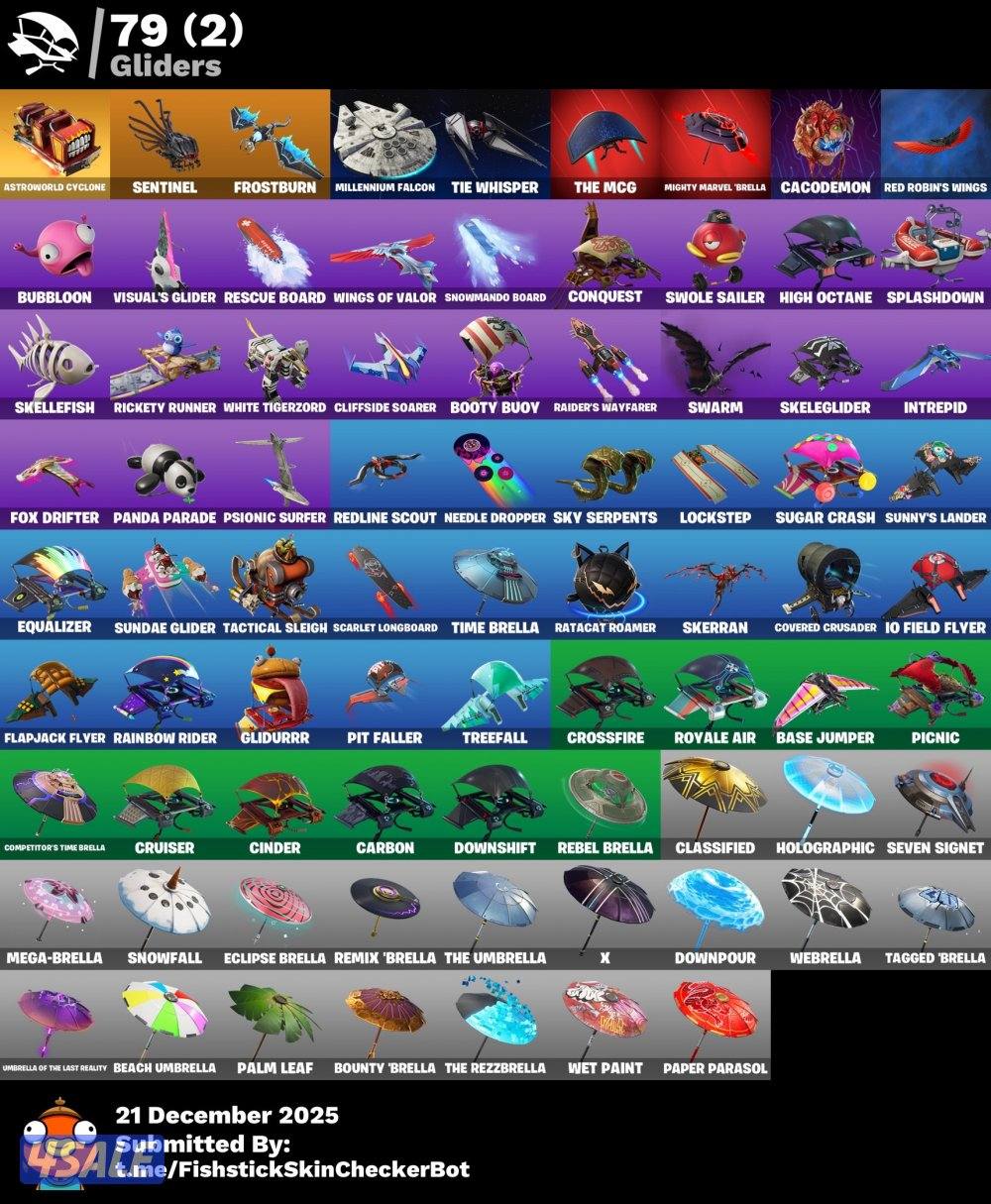 حساب فورت سيزن 34