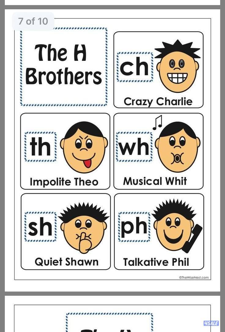 مُدرِّسة لغة إنكليزية
خبرة بالتأسيس0