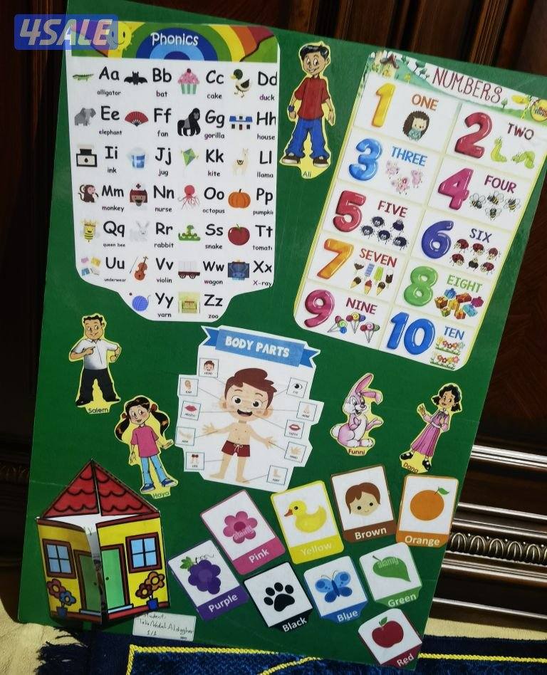 مُدرِّسة لغة إنكليزية
خبرة بالتأسيس2