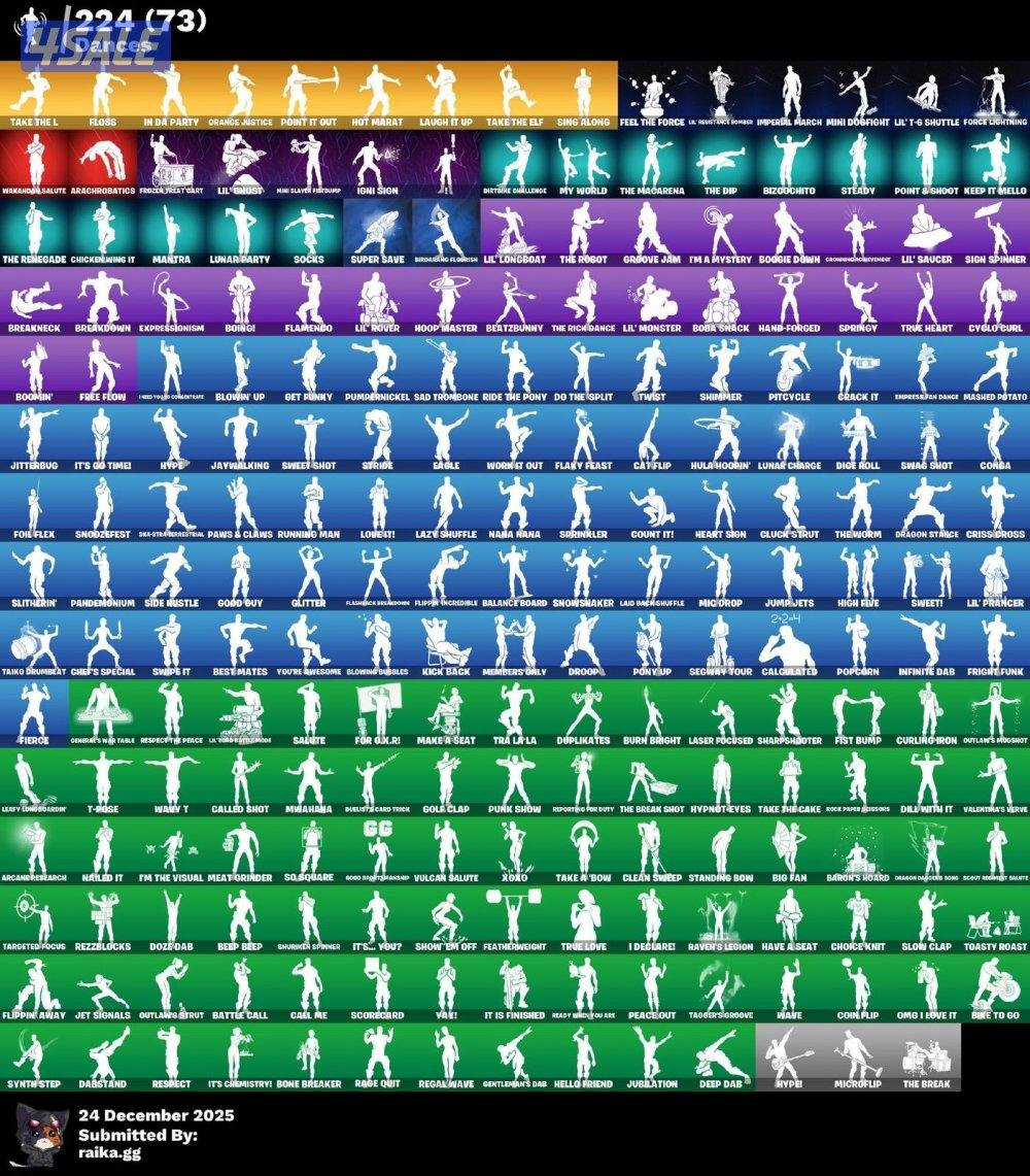 حساب فورت شيطون ٣٧٢ سكن وحساب قاط عليه وكامل المعلومات التسليم يد بيد1