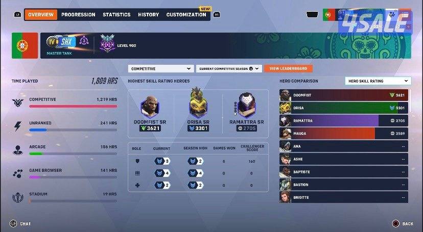 حساب اوفرواتش نادر وقوي جداً0