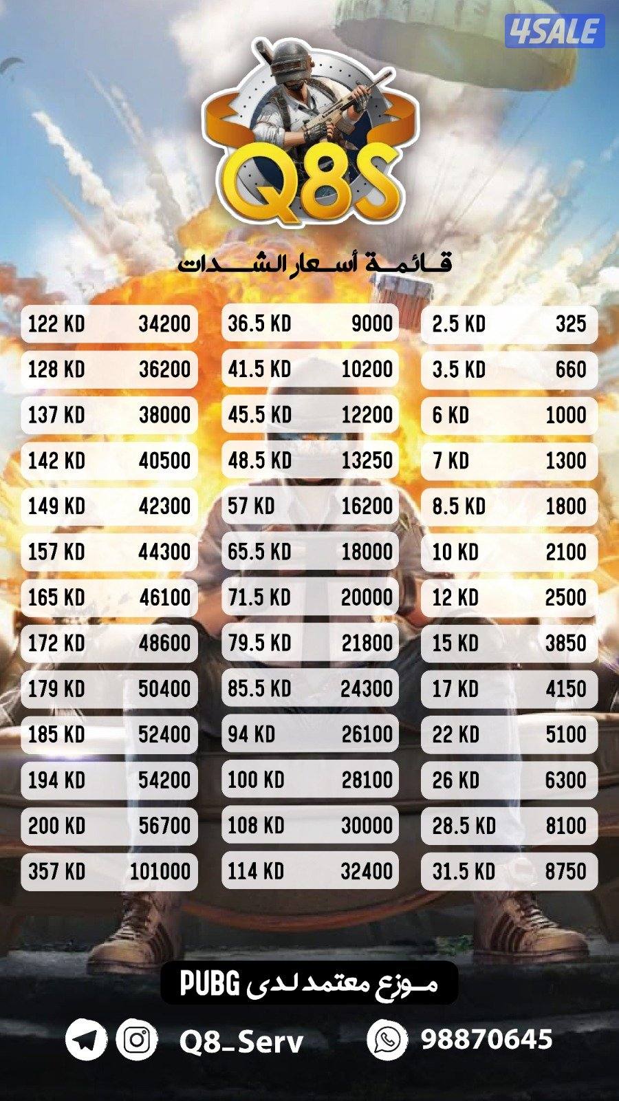 تحويل شدات عن طريق ID0