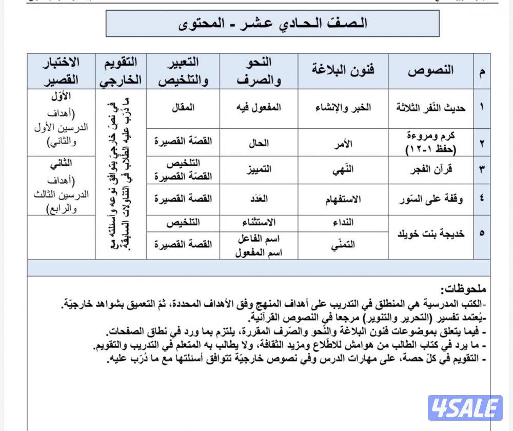 مدرس خاص لغة عربية حادي عشر0