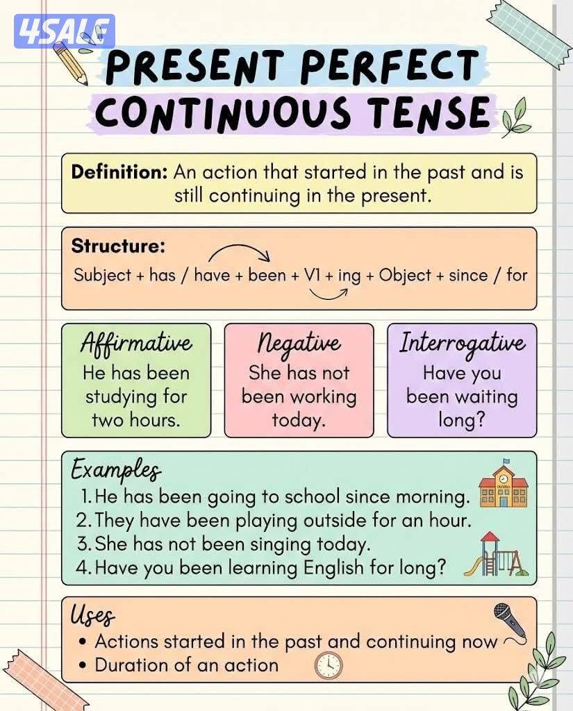مدرس لغة إنجليزية خبرة ب المناهج الكويتية1