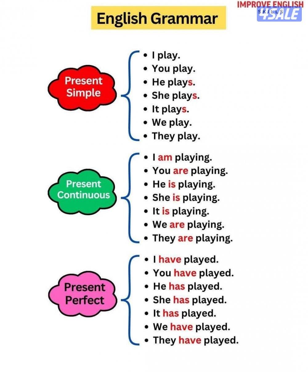 مدرس لغة إنجليزية خبرة ب المناهج الكويتية3