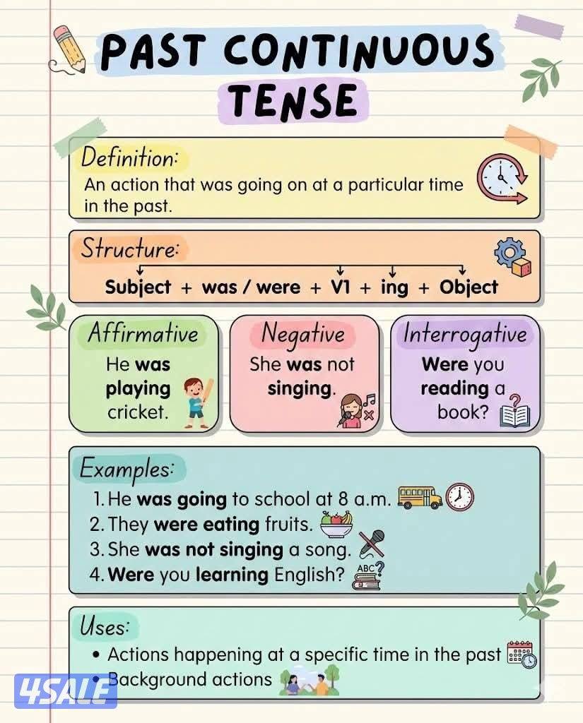 مدرس لغة إنجليزية خبرة ب المناهج الكويتية2