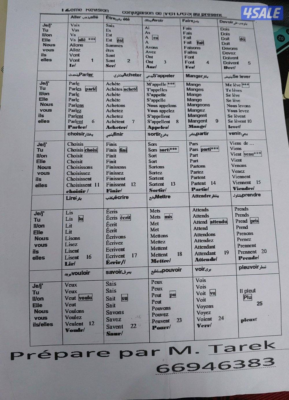 مدرس اول لغة فرنسية1