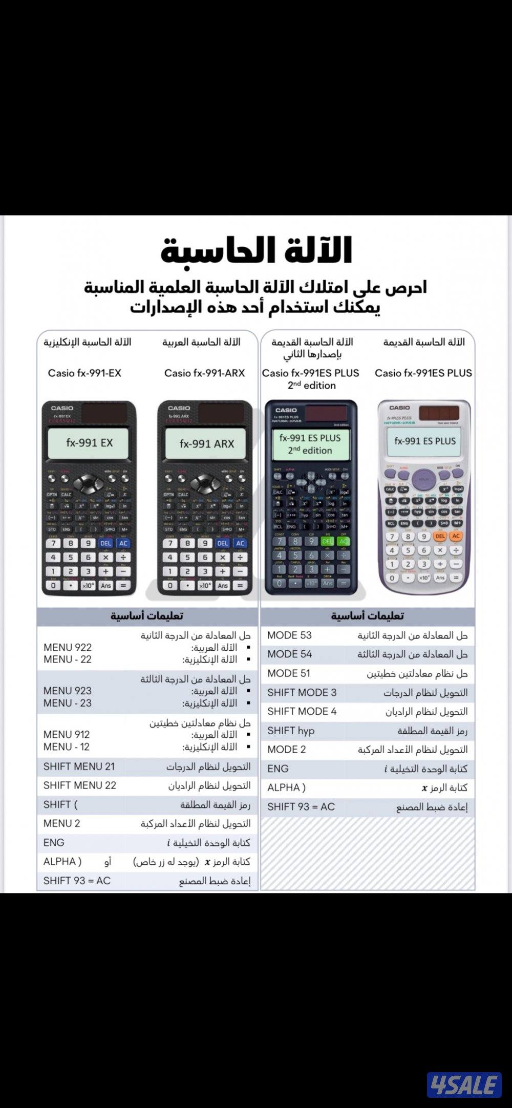 مراجعة الرياضيات0