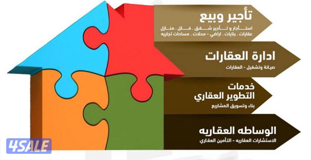 إدارة متميزه1