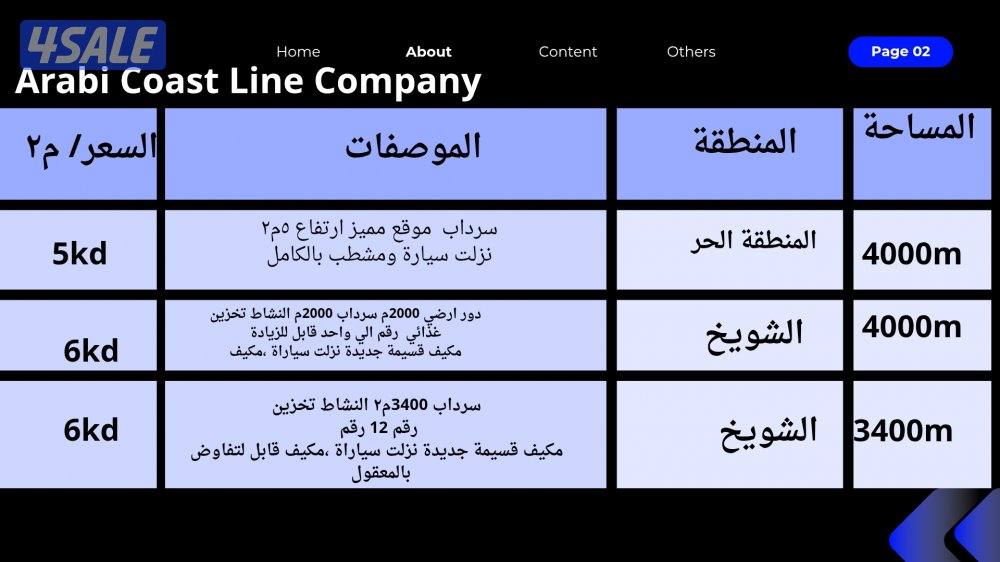 للايجار مخازن مرخصة ارتفاعات ممتازة متوفر مشطب وعلى الاسود1