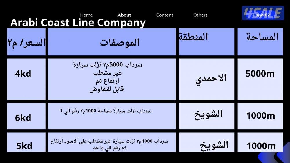 للايجار مخازن مرخصة ارتفاعات ممتازة متوفر مشطب وعلى الاسود2