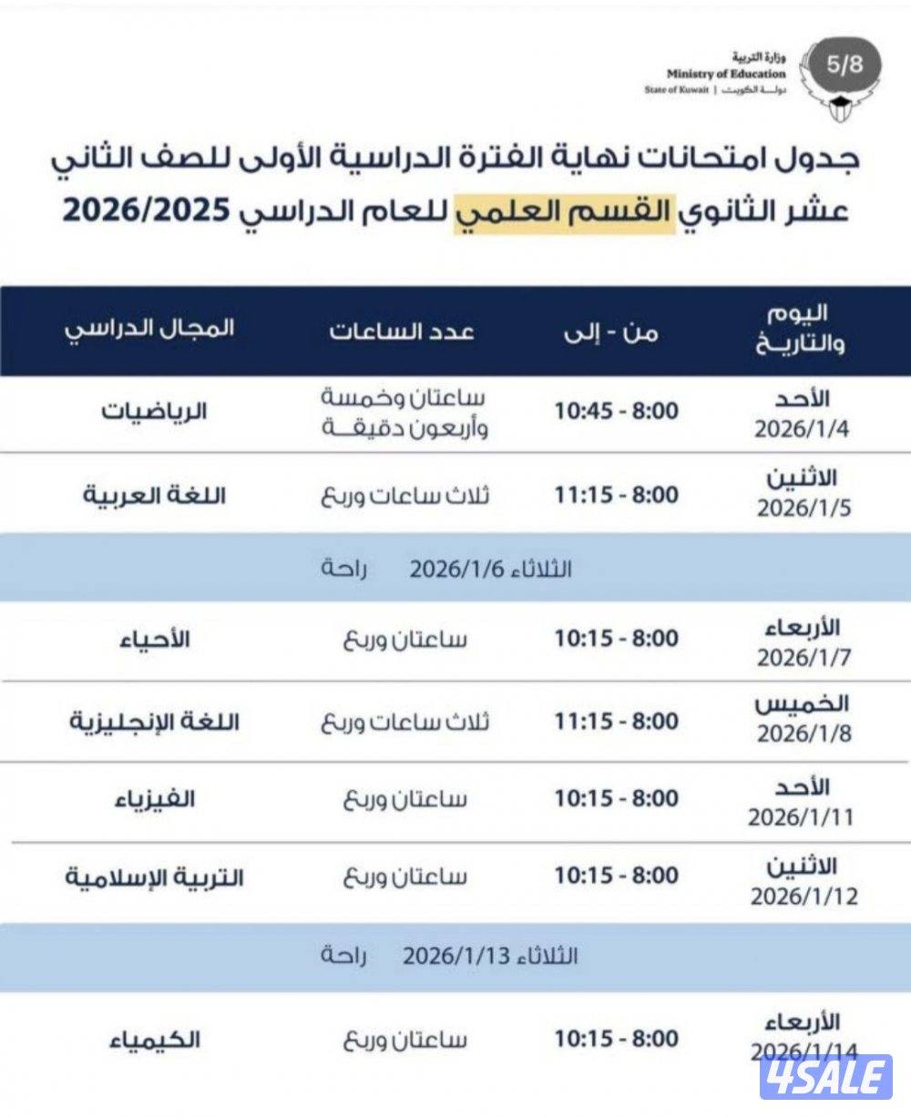 📌مدرس رياضيات واحصاء ثانوي مراجعة فاينال0
