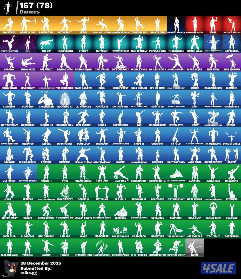 حساب فورت ترافس سكوت وسيزون 2 ونوادر للبيع4