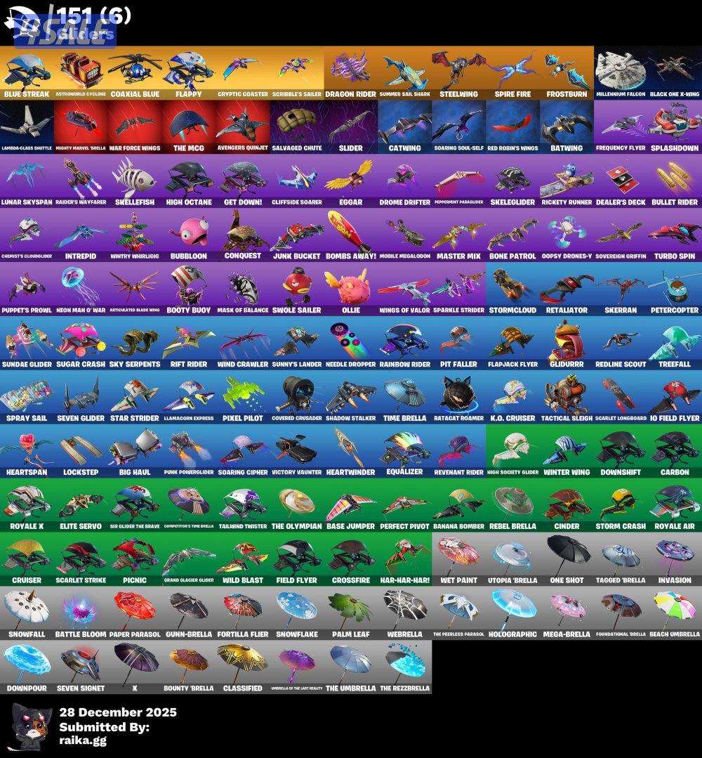 حساب فورت ترافس سكوت وسيزون 2 ونوادر للبيع5