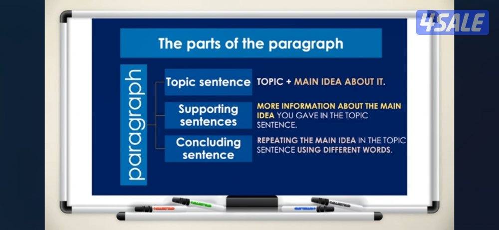 مدرس انجليزي ثانوى ومتوسط3