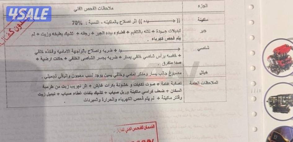 للبيع باترول نيسان3