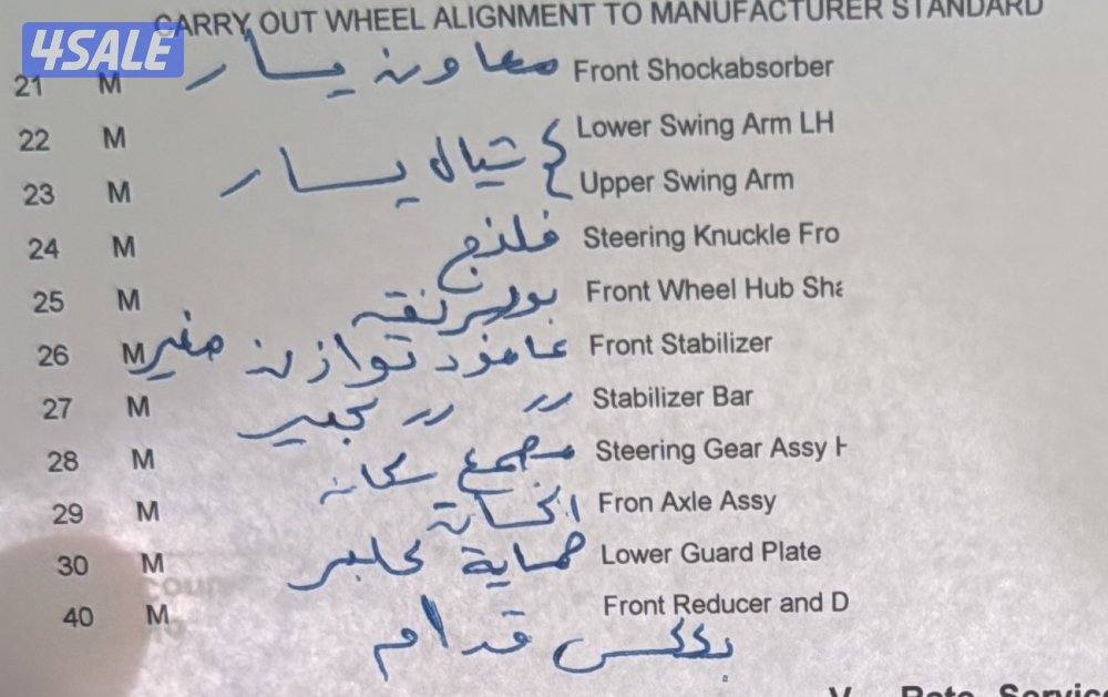 هافال ٢٠٢٢0