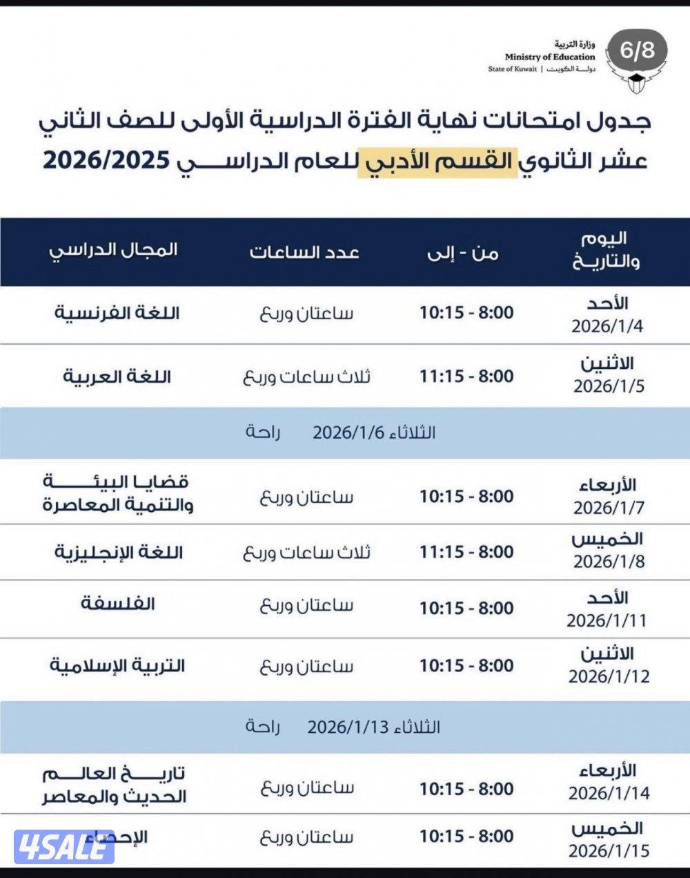 مدرس رياضيات واحصاء ( متوسط - ثانوي - تطبيقي - جامعه )4