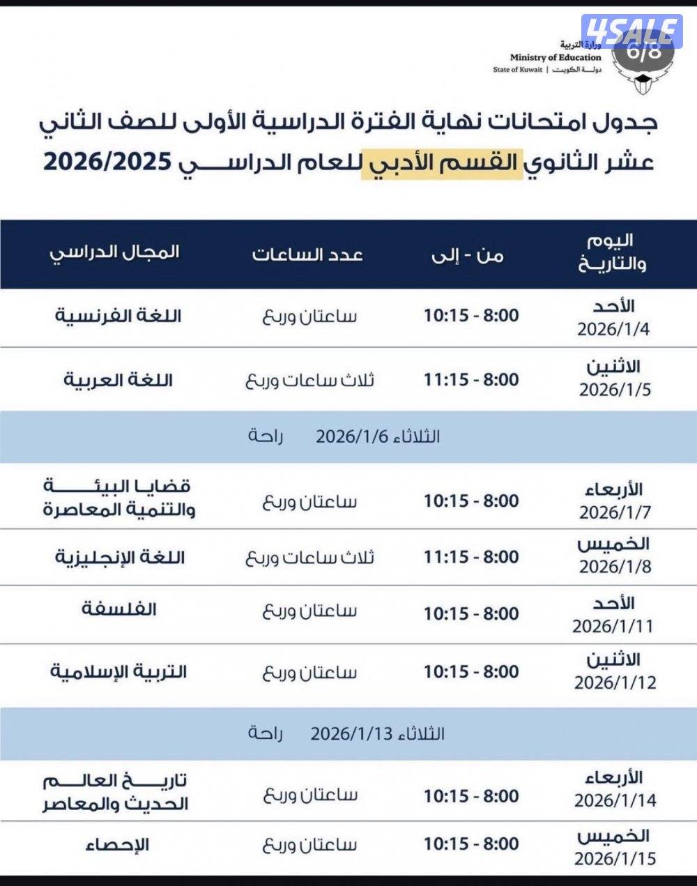 مدرس رياضيات واحصاء ( متوسط - ثانوي - تطبيقي  - جامعه )3
