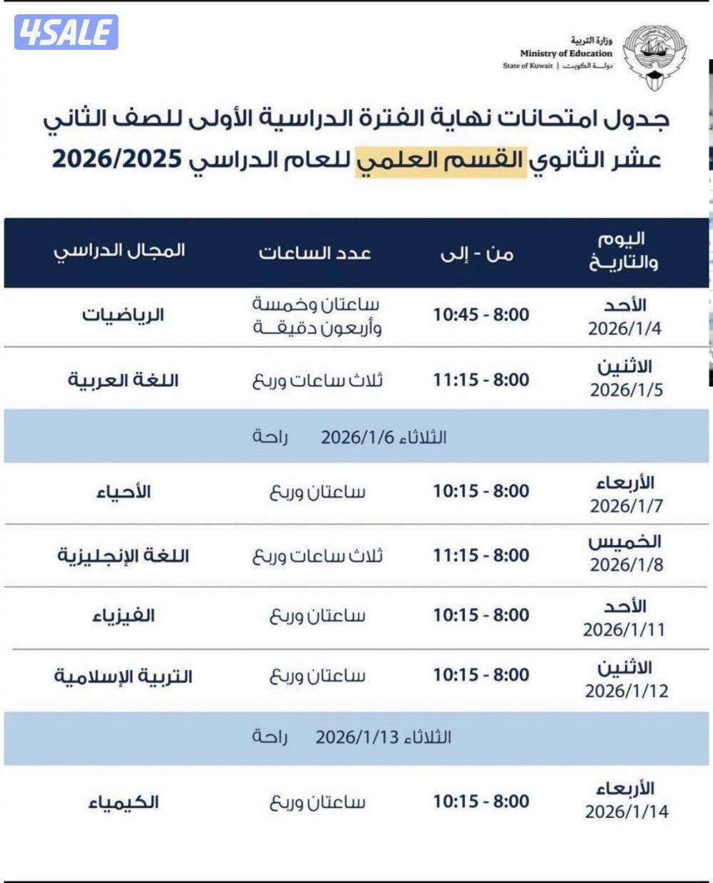 مدرس رياضيات واحصاء ( متوسط - ثانوي - تطبيقي  - جامعه )4