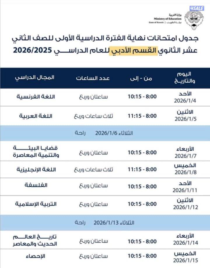 مدرس لغة عربية للثانوي والجامعات0