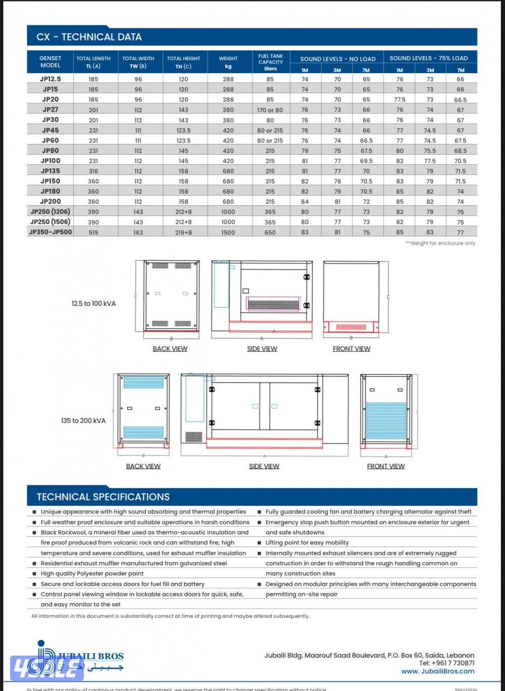 جنرايتر بيركنز Perkins  موديل 20231