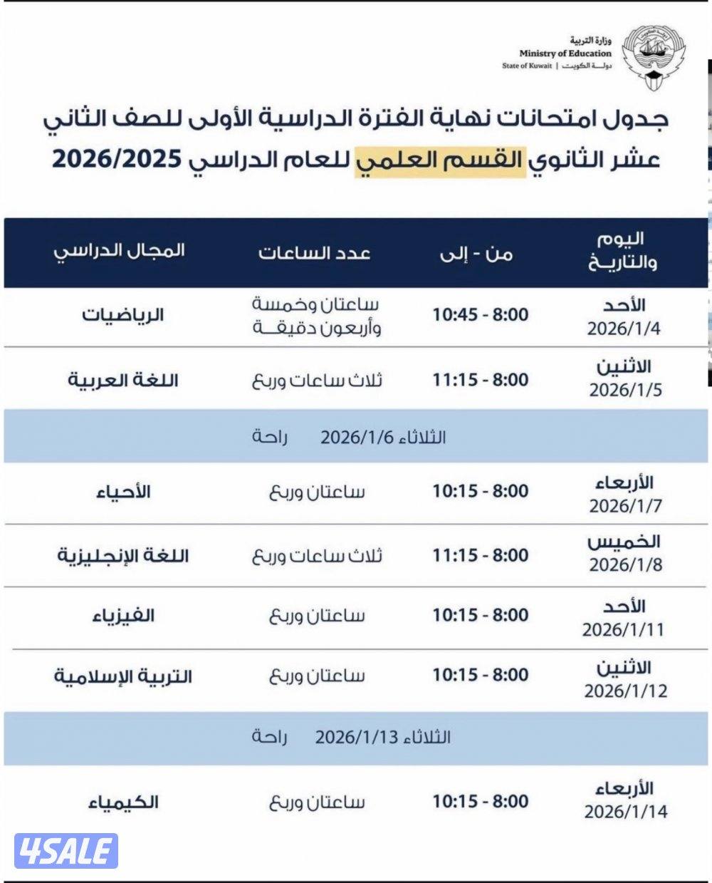 مدرس رياضيات واحصاء ( متوسط - ثانوي - تطبيقي - جامعه )3