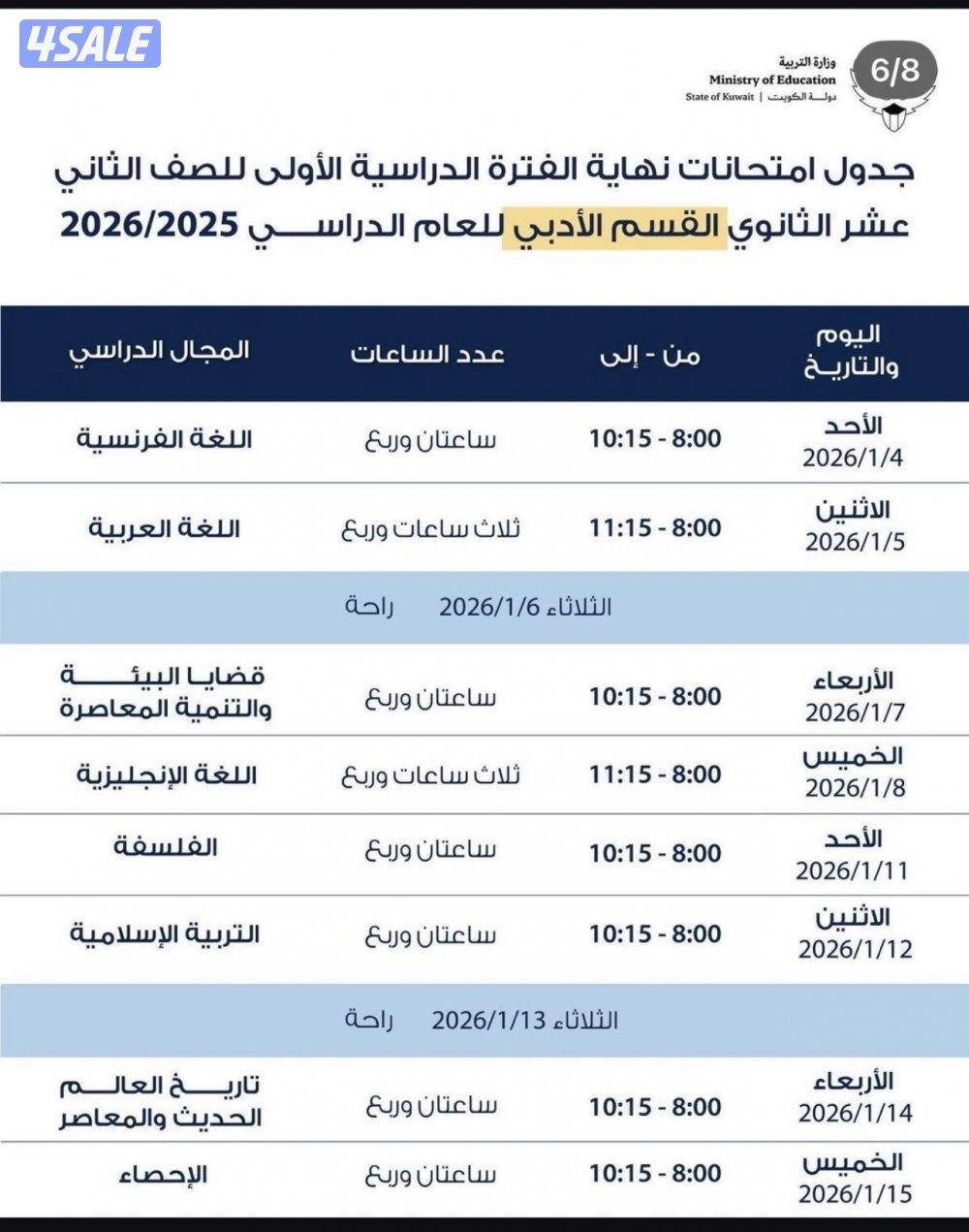 مدرس رياضيات واحصاء ( متوسط - ثانوي - تطبيقي - جامعه )4