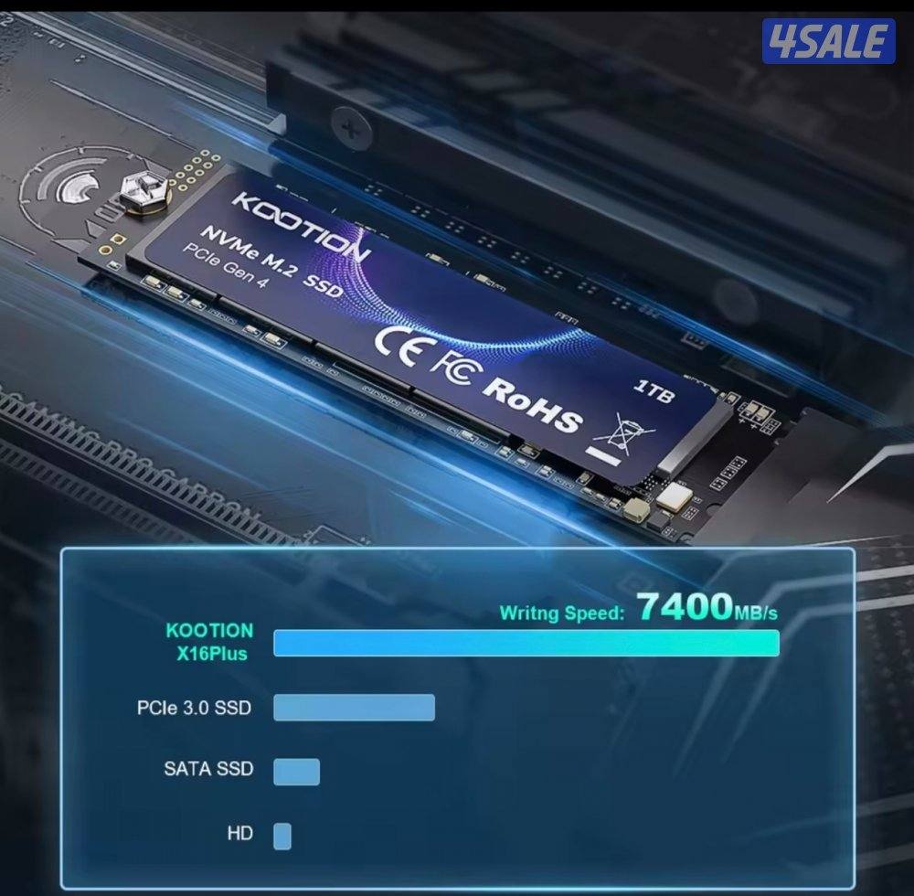 KOOTION X16Plus 2T SSD PS53